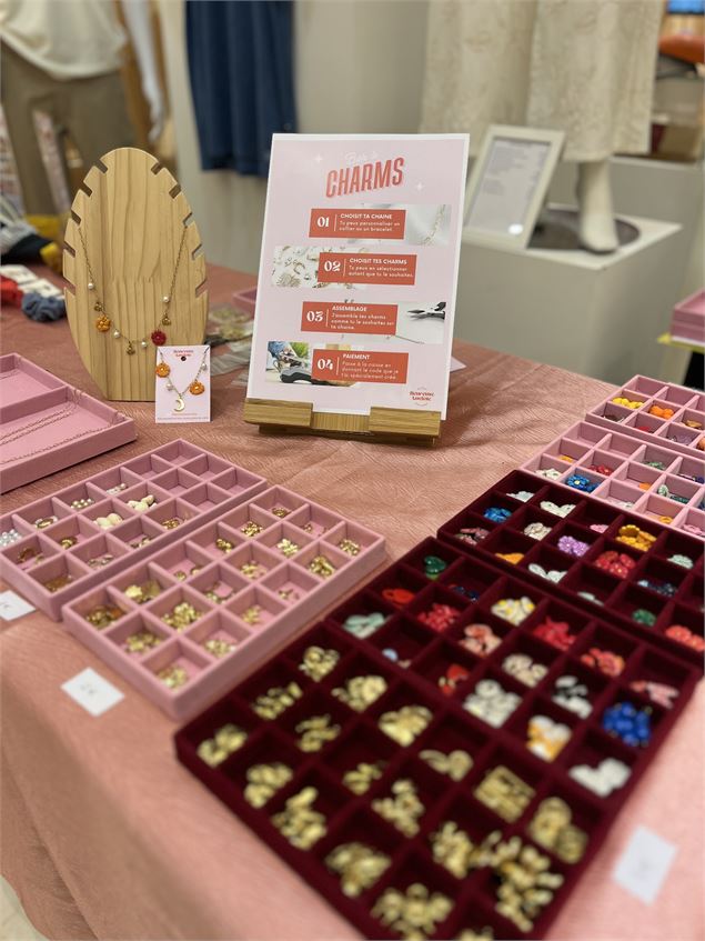 Photos des charms pour l'atelier - Freepik