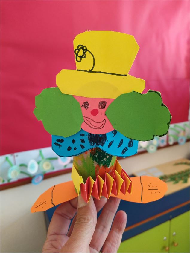Oeuvre réalisée par les élèves - Ecole maternelle Nantua