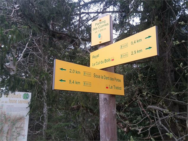 Panneaux orientations - Bauges Ski Nordique