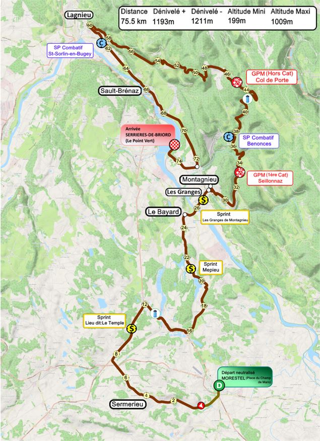 Grand Prix Valromey féminin_Belley - Ain Bugey Valromey Tour 2025 - 37e édition