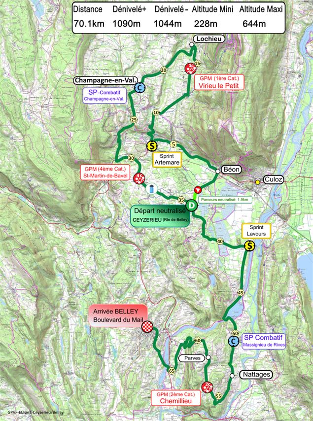 Etape 2 Ceyzerieu - Belley Grand Prix Valromey féminin_Belley - Ain Bugey Valromey Tour 2025 - 37e é