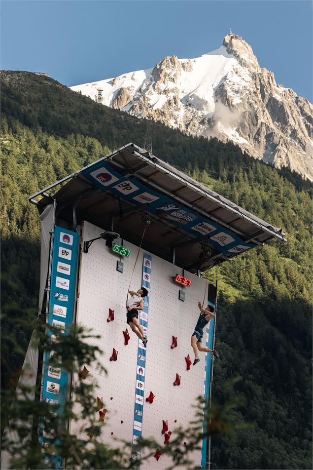 Coupe du Monde d'Escalade 2024