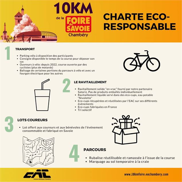 Charte éco-responsable - Entente Athlétique de Chambéry