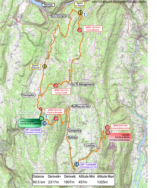 Tracé de l'étape 3 entre Hauteville et le col de la Biche - Ain Bugey Valromey Tour 2025 - 37e éditi