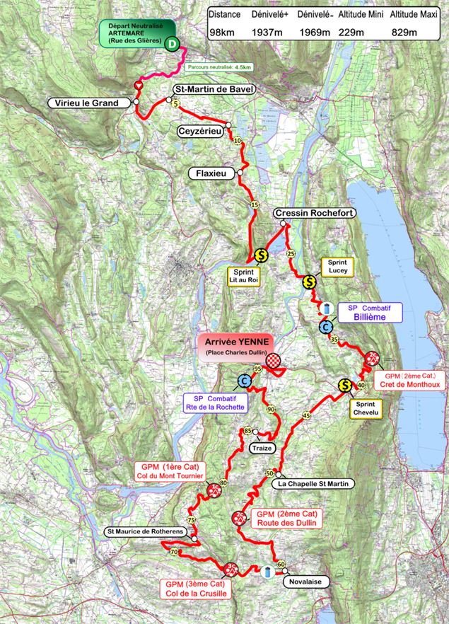 Tracé de l'étape 5 entre Artemare et Yenne - Ain Bugey Valromey Tour 2025 - 37e édition_Belley - Ain