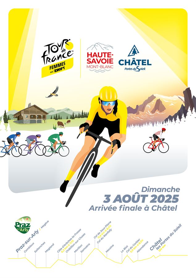 Affiche Tour de France Femmes 2025 - TDF