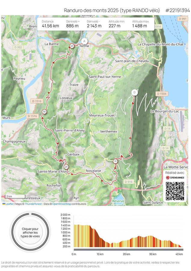 PARCOURS RANDURO DES MONTS 2025 - OUI