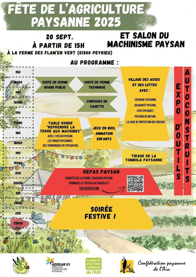 Le programme détaillé - Confédération paysanne de l'Ain
