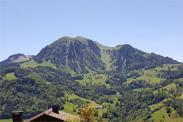 Circuit vacances - Annecy - Montagne - Activités - Cozyfrance