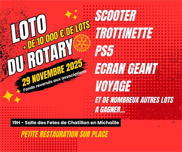 Loto du Rotary_Valserhône - Rotary Valserhône