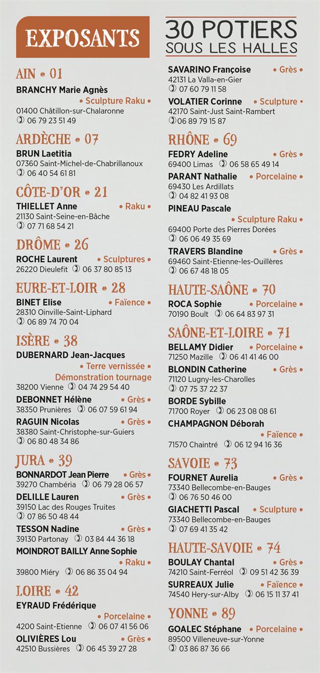 LISTING exposant - ARTIS