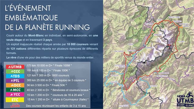 Parcours