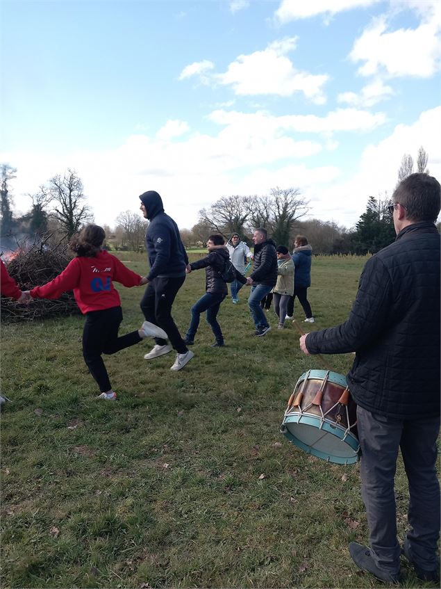 Fête des Brandons - Histoire et Patrimoine