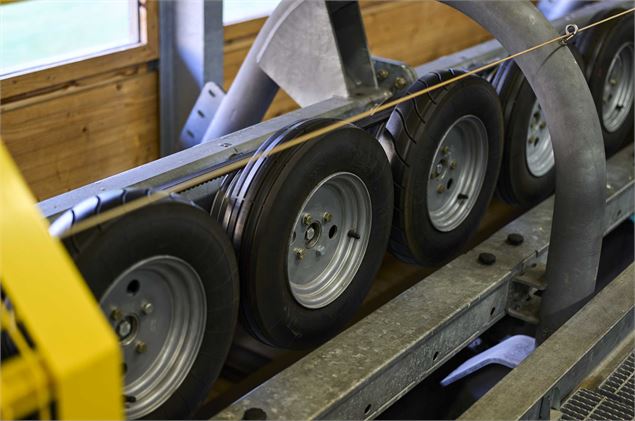 Les Coulisses - Visite d’une gare de remontée mécanique à l'Étale
