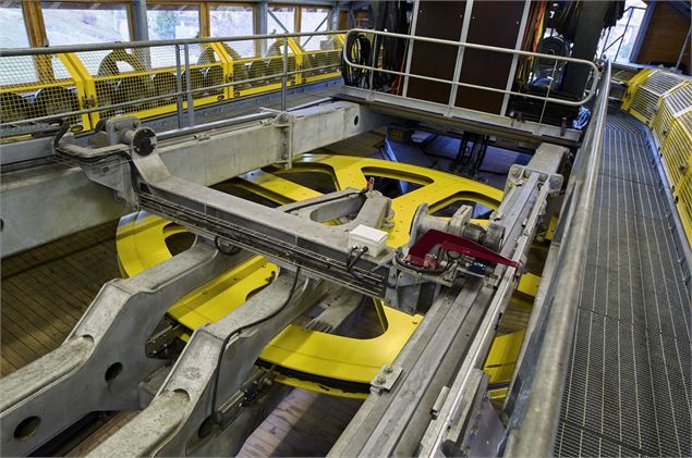 Les Coulisses - Visite d’une gare de remontée mécanique à l'Étale