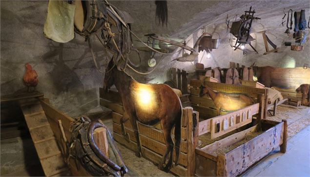 l'écurie d'un musée - Pixabay