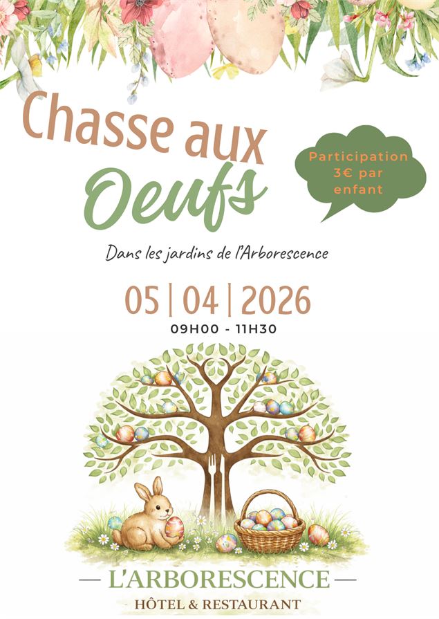 Chasse aux œufs à l'Arborescence - Libre d'utilisation
