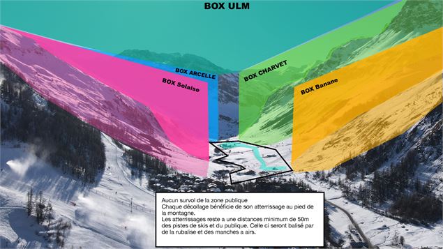 Les différents box du Birday dans la vallée du Manchet - Léo Taillefer