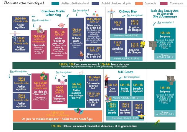 Journée ATOTUS AGES - Le programme de la journée - service communication AAGGLO