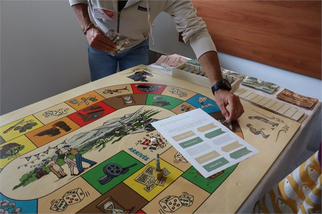 Plateau de jeu - @Dep74