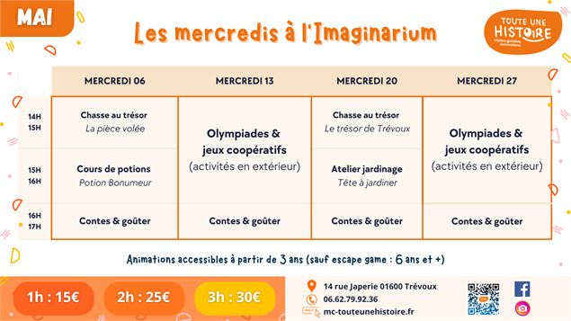 Animations à l'imaginarium au mois de mai_Trévoux