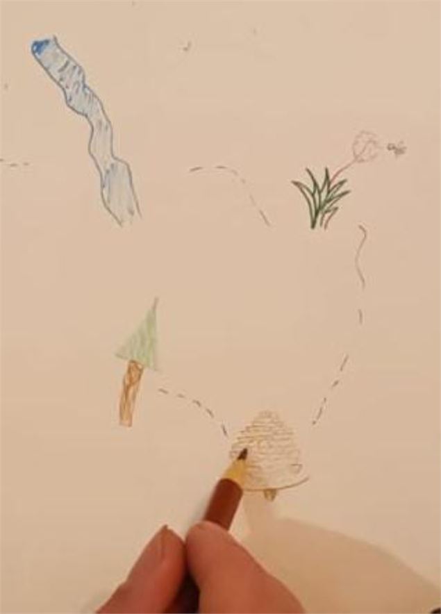 Chemins vécus, chemins perçus l Renc'Arts du Parc_École - ®Boris Collet