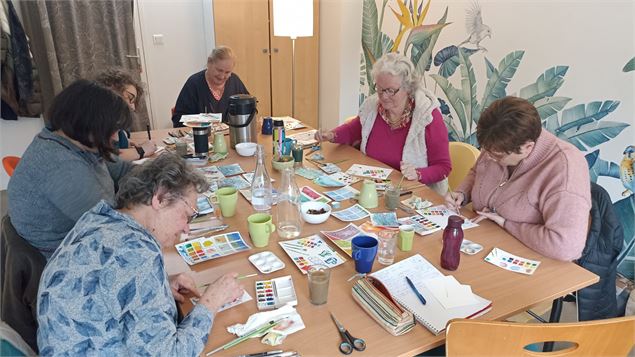 Atelier - Droit réservé