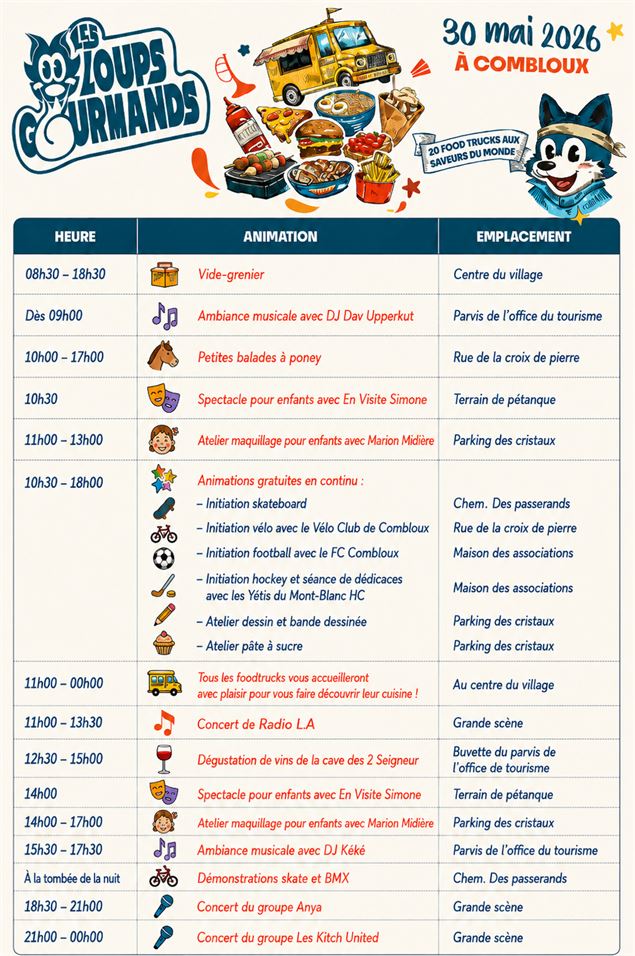 Les Loups Gourmands programmation - OT Combloux_Marine Martin