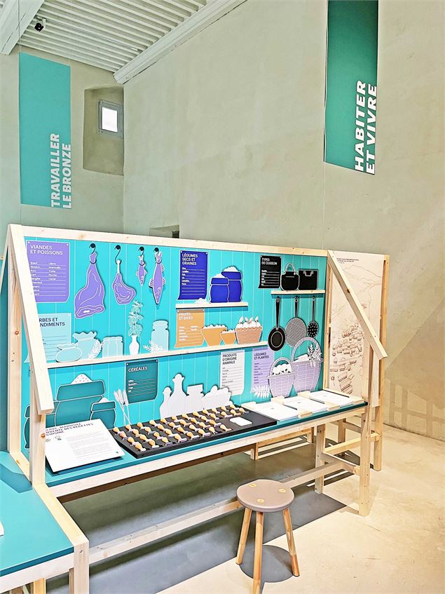 Visite-atelier adulte - Du panier à l'assiette_Chambéry - Solenne Paul - Département de la Savoie