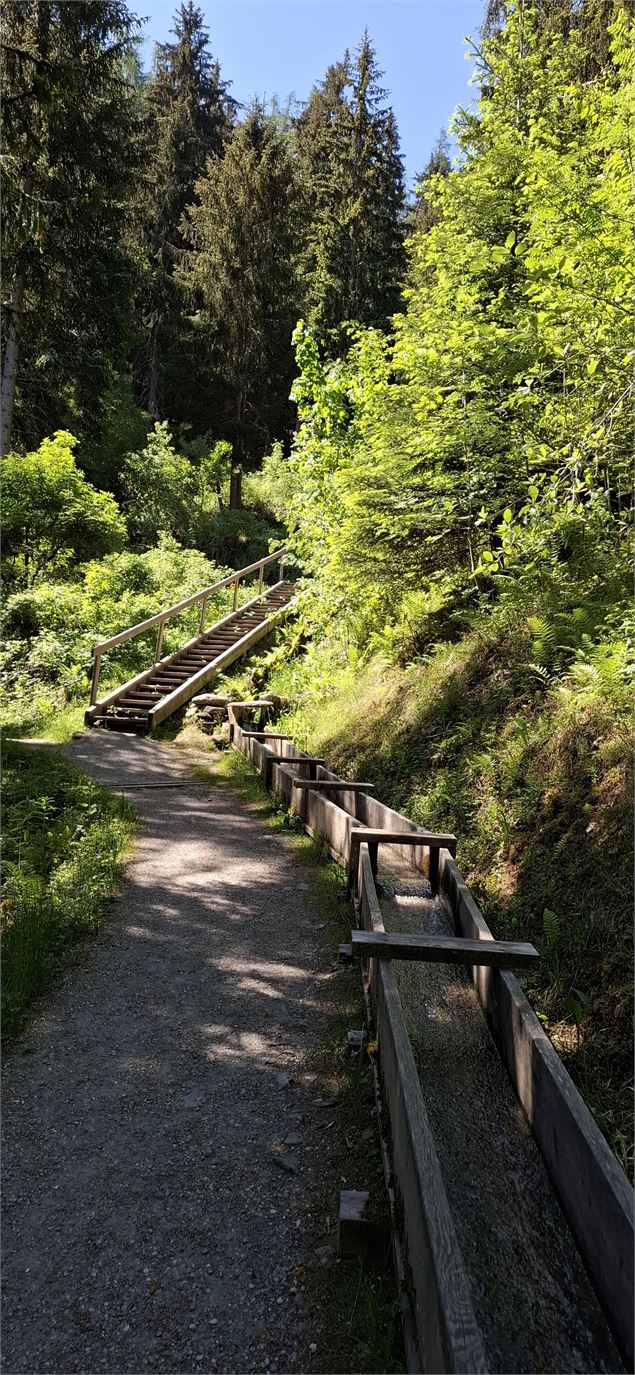 Bisse des Ravines - MAH