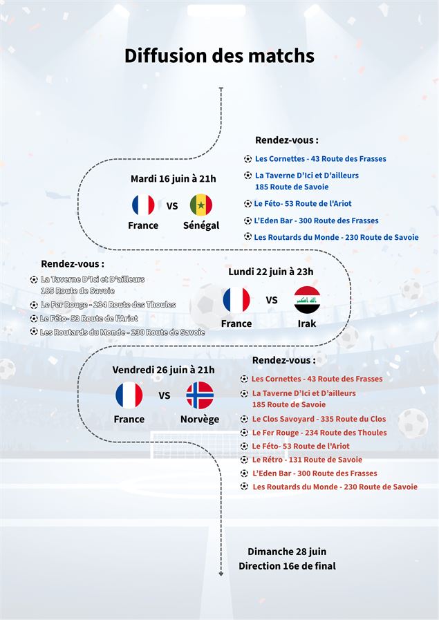 La Chapelle d'Abondance en bleu - Coupe du monde de football_La Chapelle-d'Abondance - Mairie de La 