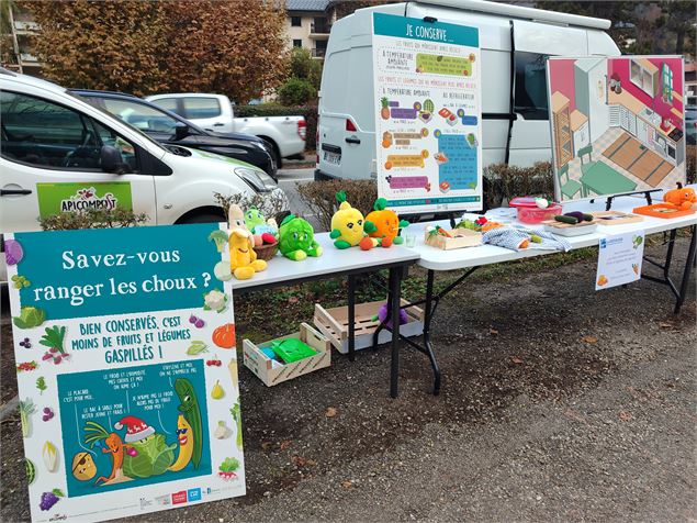 Stand anti-gaspi avec le SITOM - Théâtre de la Toupine
