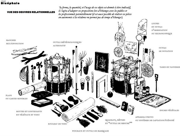 Visuel portefolio Atelier Bicéphale - Perluette & Beaufixe