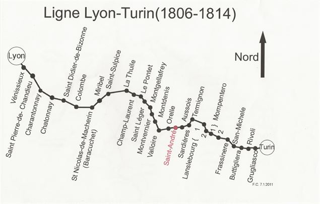 Plan de la ligne télégraphique Chappe Lyon-Turin - D.Benard