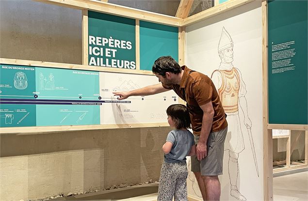 Exposition - Bronze, l'âge retrouvé_Chambéry - Pierre-Yves Videlier / Marion Boucharlat