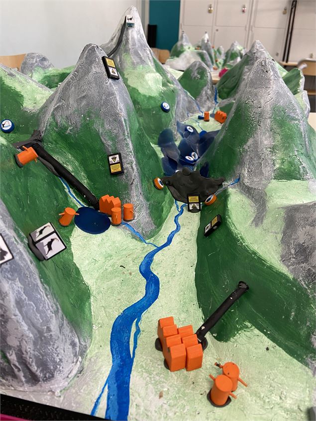 Hydro Kit - Fondation Facim
