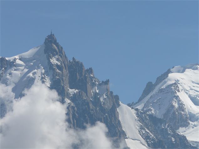 Aiguille du midi - Conseil Départemental 74