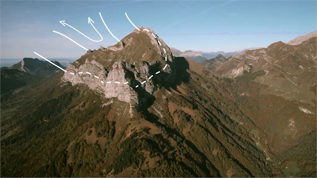 Synclinal du Trélod-Charbon - PNR du Massif des Bauges