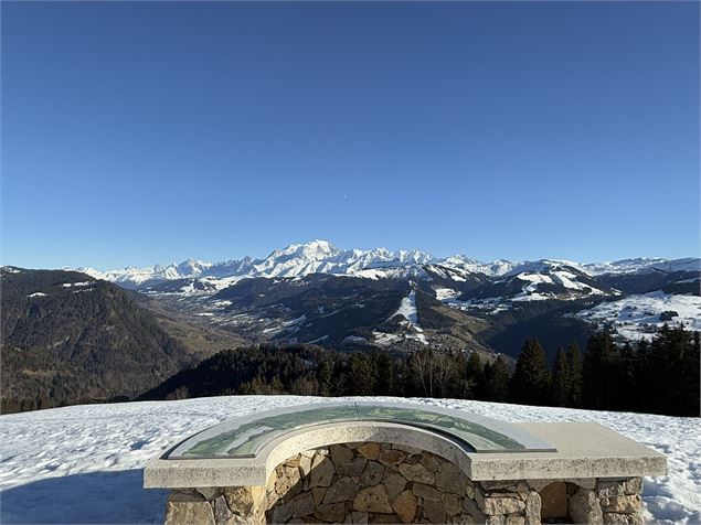 Table d'orientation des Avenières - OT Flumet / St Nicolas la Chapelle