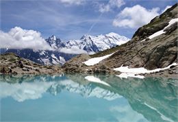 Lac Blanc Chamonix