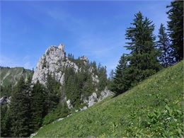 Le Col de Savalène - Florechablais.fr