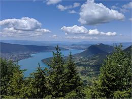 photo du panorama vue sur le lac annecy - OT_SLA