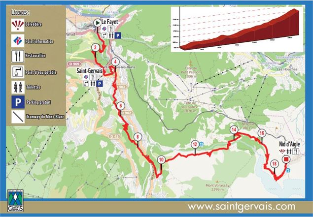 Itinéraire trail Montée du Nid d'Aigle