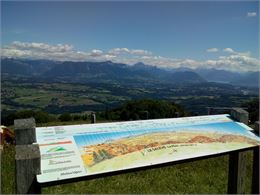 Point de vue - Le Plan du Salève - Alter Alpa Tourisme