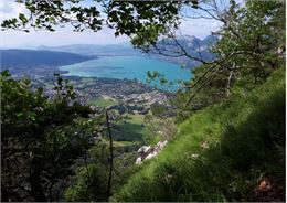 Le Col de la Cochette par la Magne