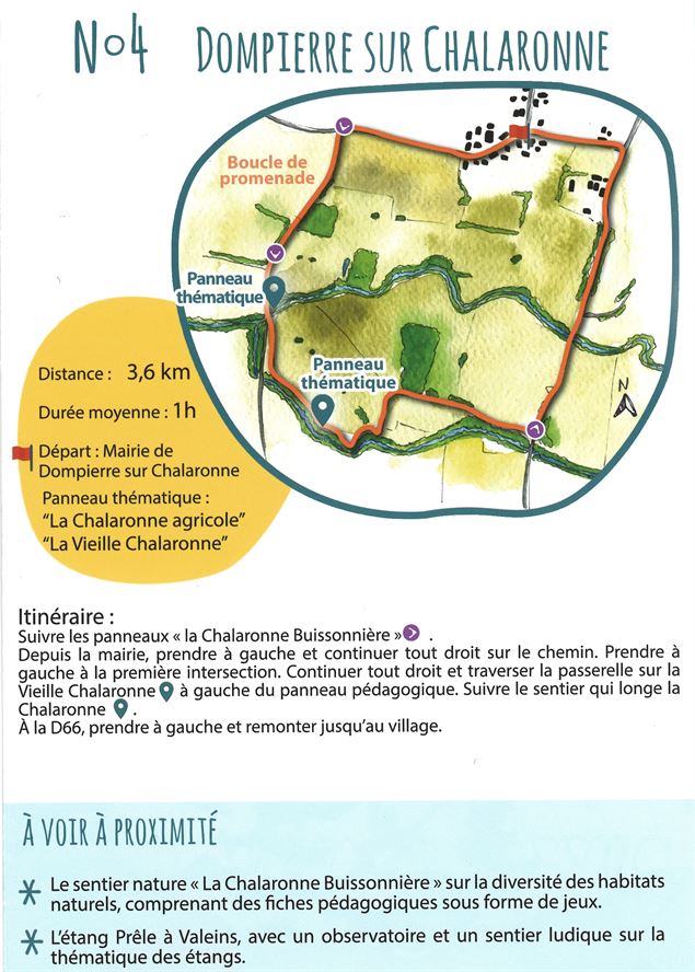 Circuit de Dompierre -sur-Chalaronne - Syndicat des Rivières Dombes Chalaronne Bords de Saone
