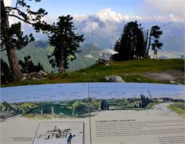 Table d'orientation panorama Mont-Blanc - La Sambuy