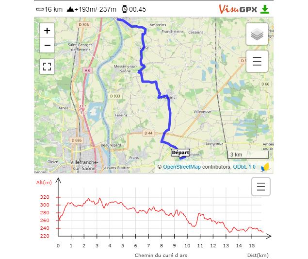 Circuit VTT 