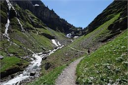 Cascade de Sales