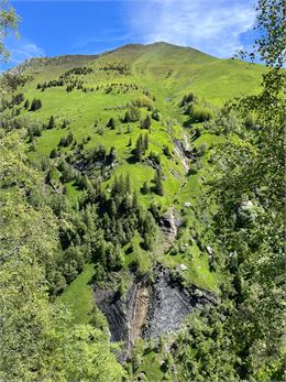 Le Mont Vorassay